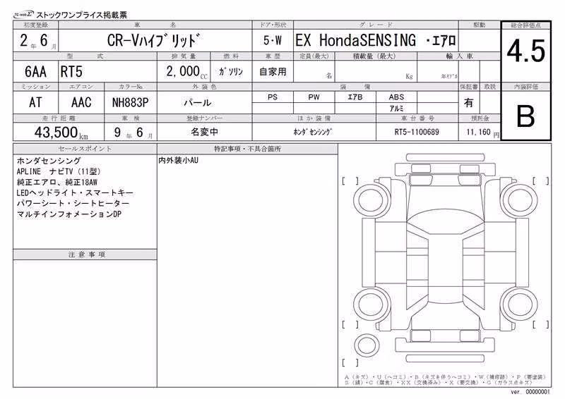 HONDA CR-V