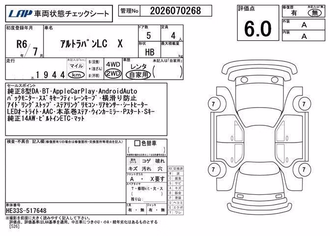 SUZUKI ALTO LAPIN