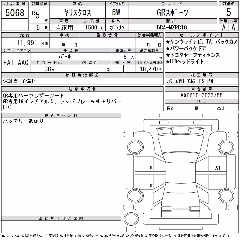 TOYOTA YARIS CROSS