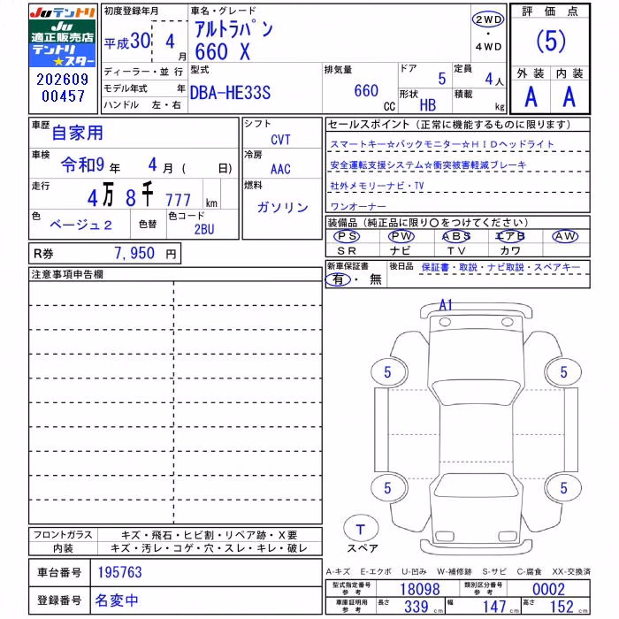 SUZUKI ALTO LAPIN