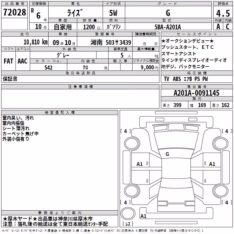 TOYOTA RAIZE