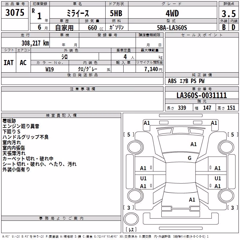 DAIHATSU MIRA E:S