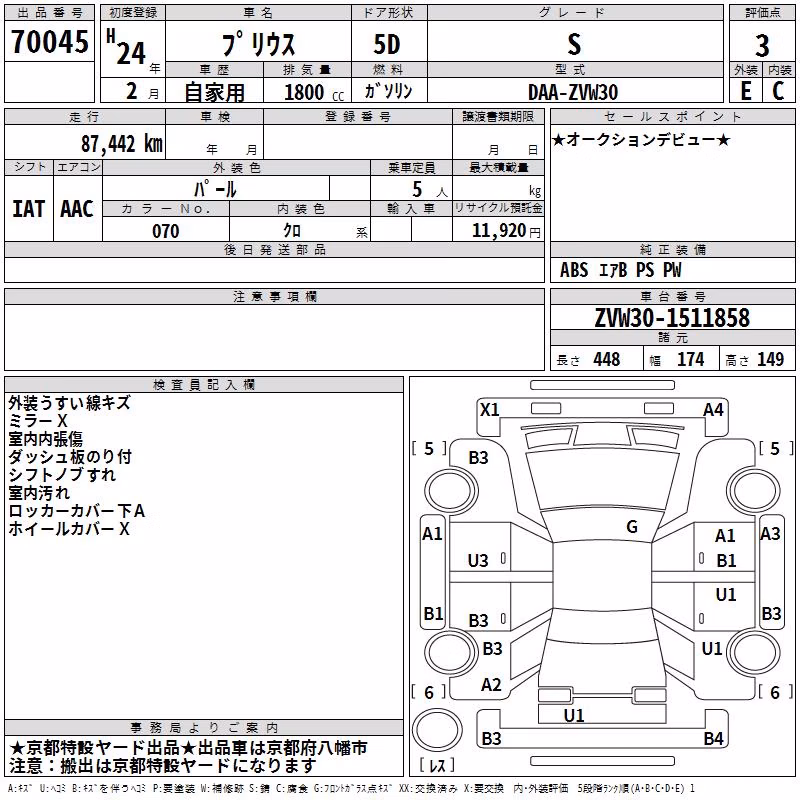 TOYOTA PRIUS