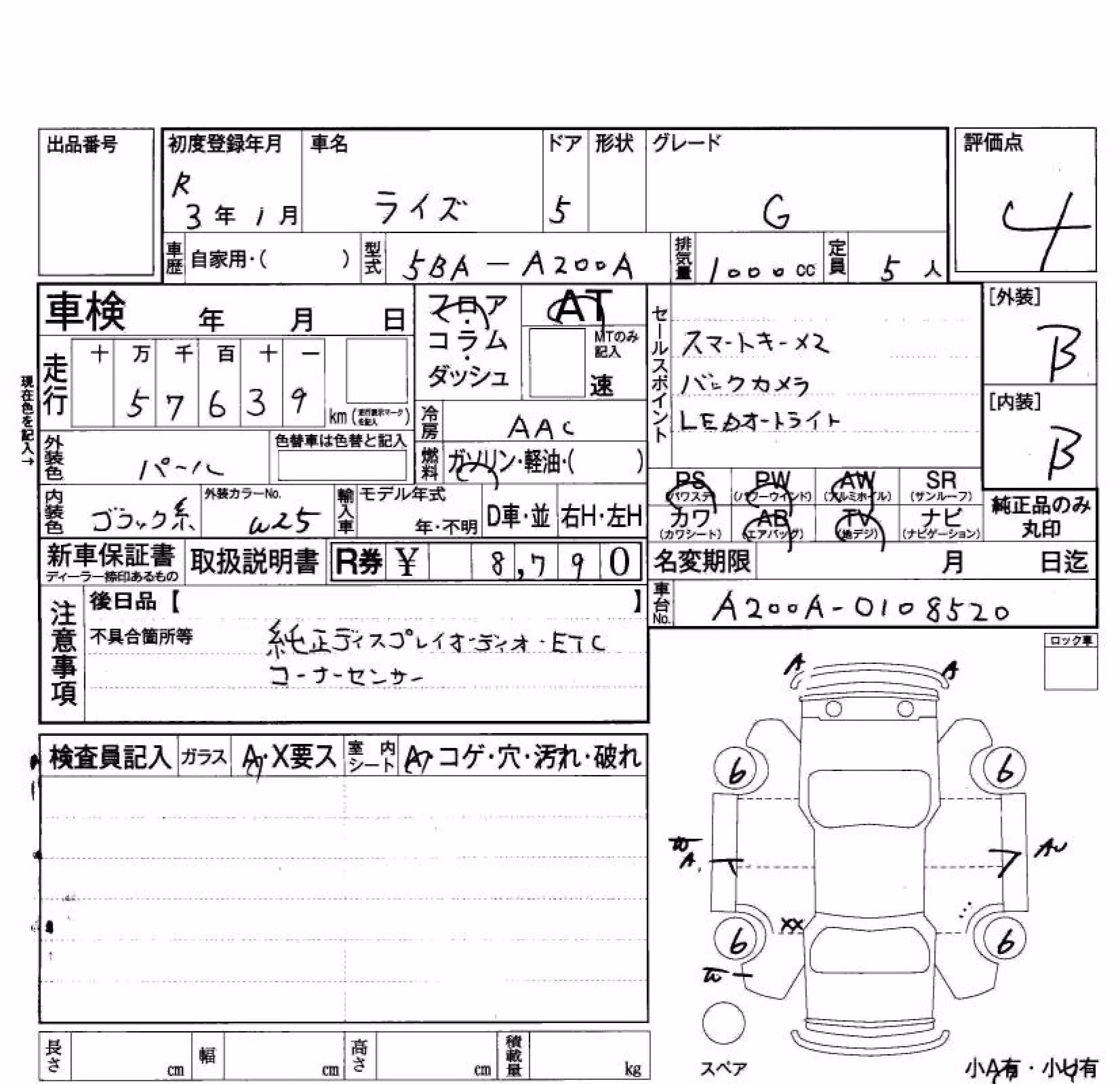 TOYOTA RAIZE