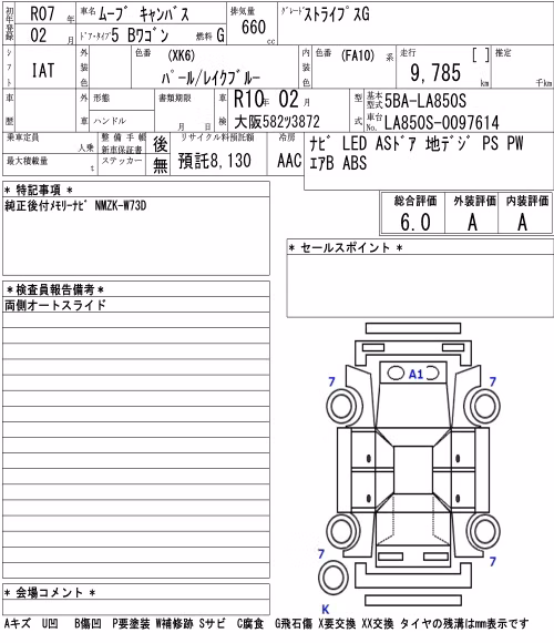 DAIHATSU MOVE CANBUS