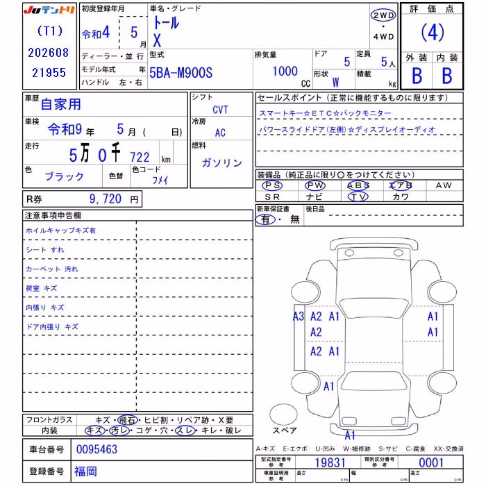 DAIHATSU THOR