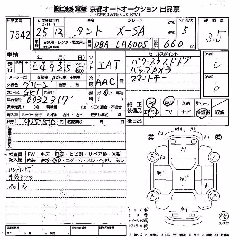 DAIHATSU TANTO