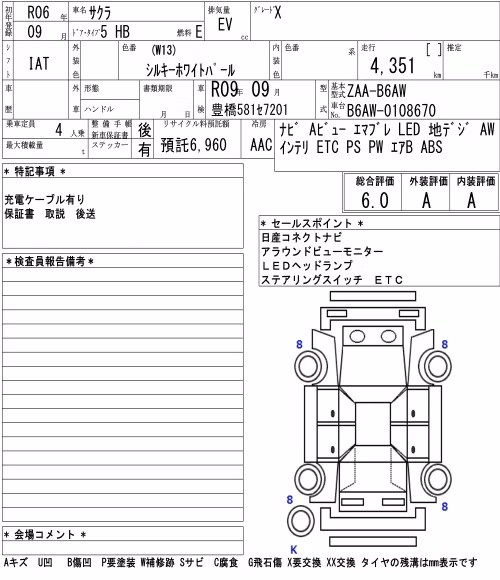 NISSAN SAKURA