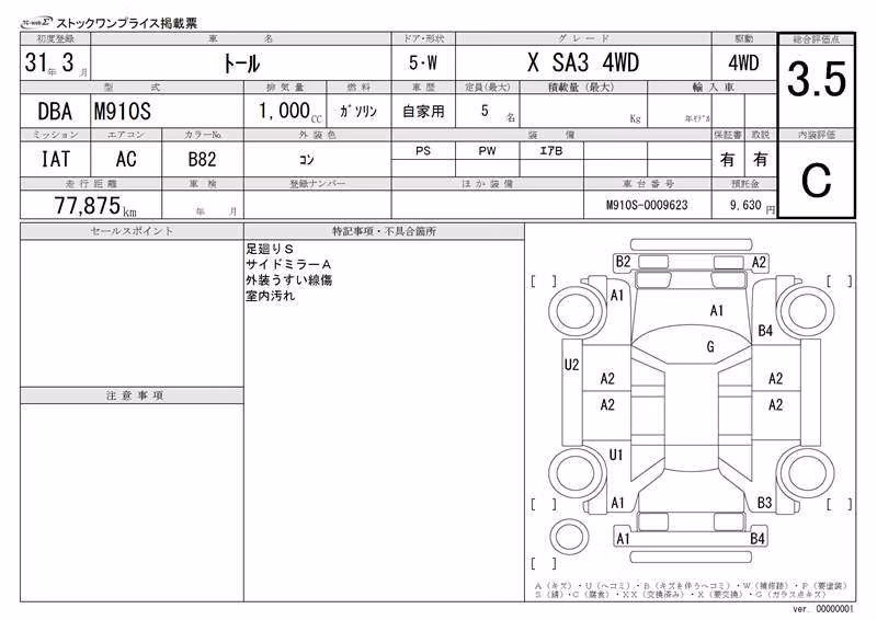 DAIHATSU THOR
