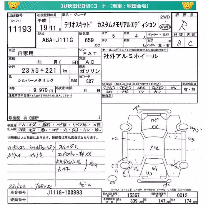 DAIHATSU TERIOS KID