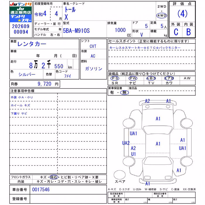 DAIHATSU THOR