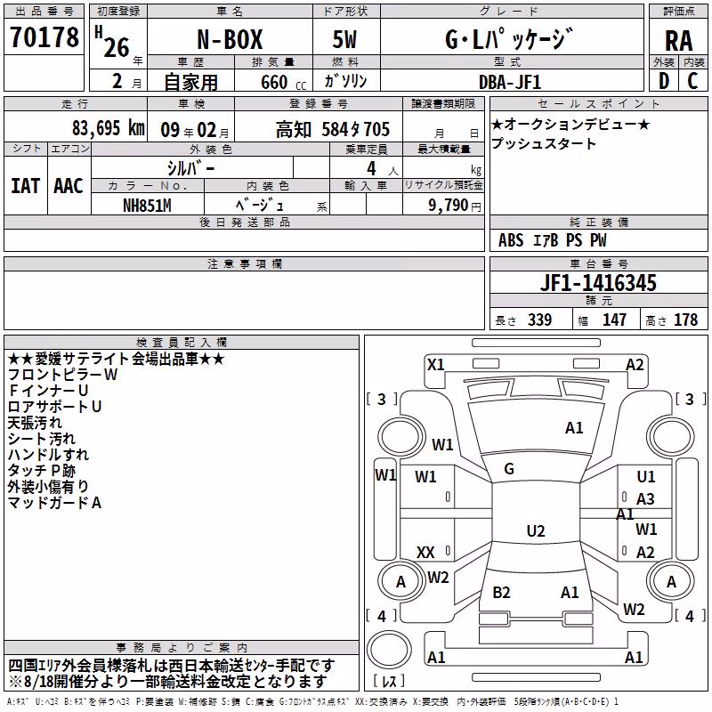 HONDA N-BOX