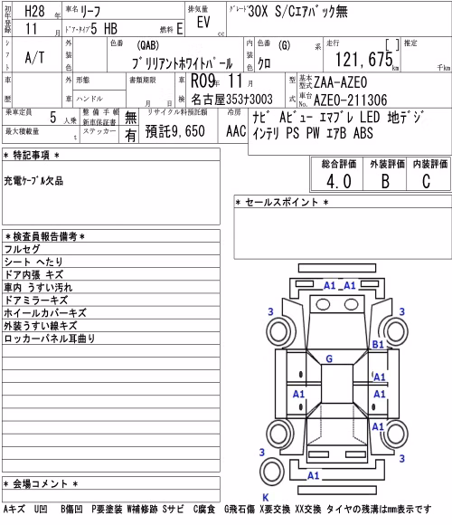 NISSAN LEAF