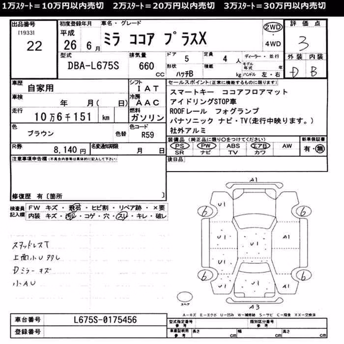 DAIHATSU MIRA COCOA