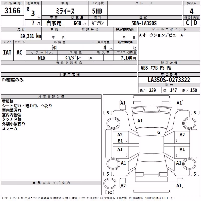 DAIHATSU MIRA E:S