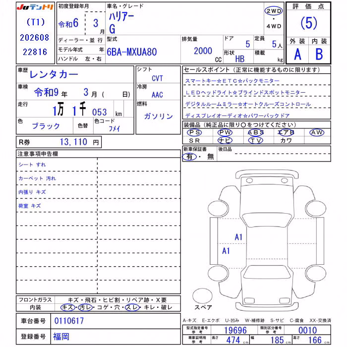 TOYOTA HARRIER
