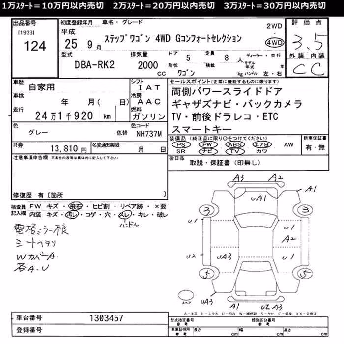 HONDA STEPWGN