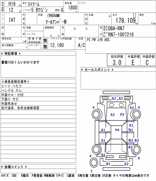 HONDA STREAM