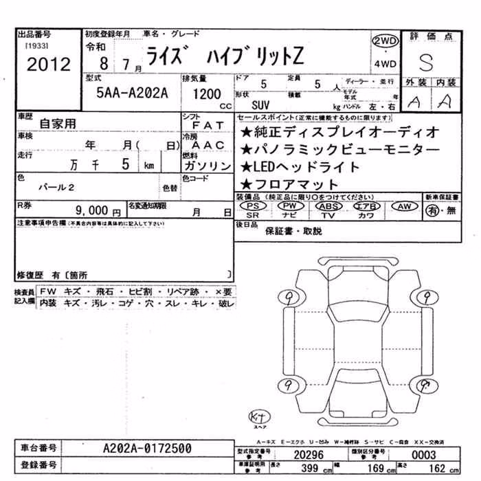 TOYOTA RAIZE