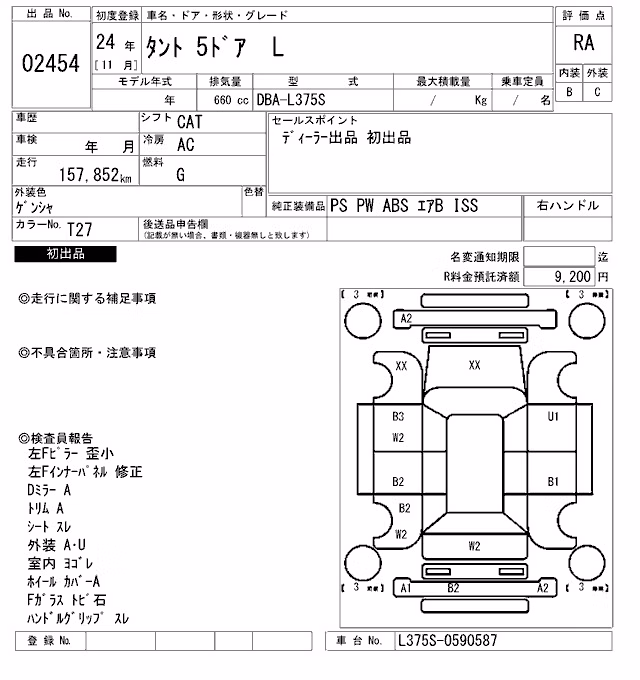 DAIHATSU TANTO