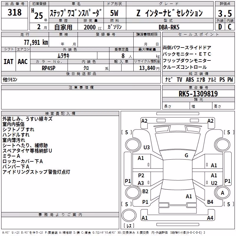 HONDA STEPWGN