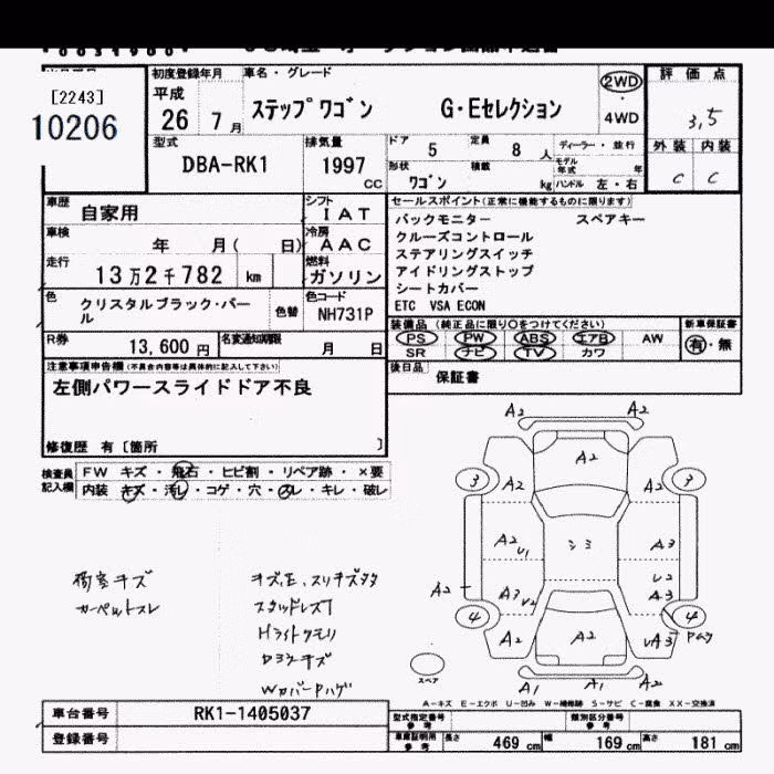 HONDA STEPWGN