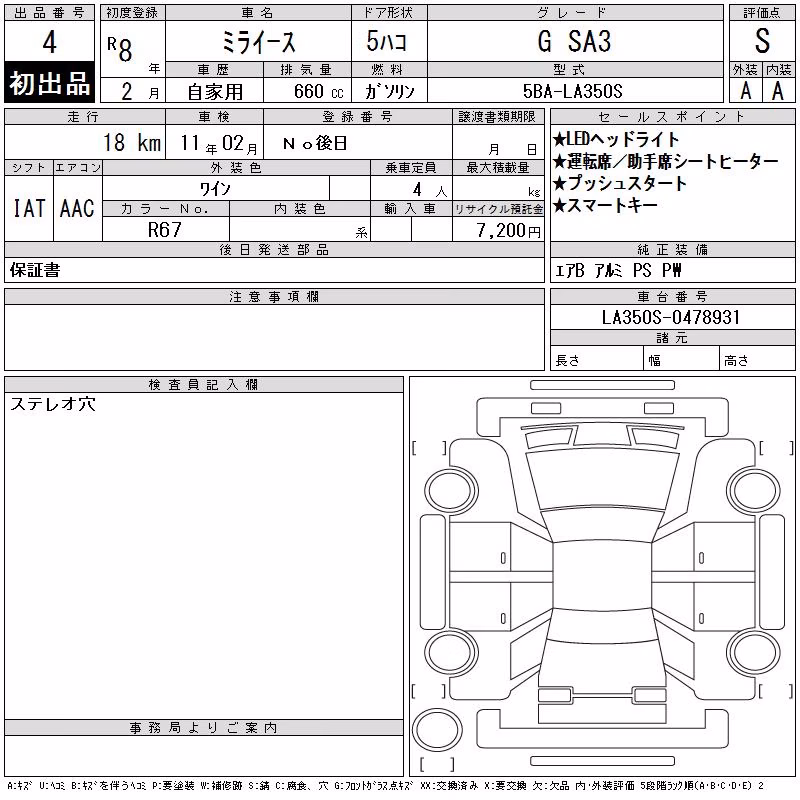 DAIHATSU MIRA E:S