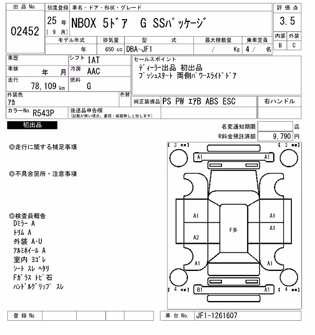 HONDA N-BOX
