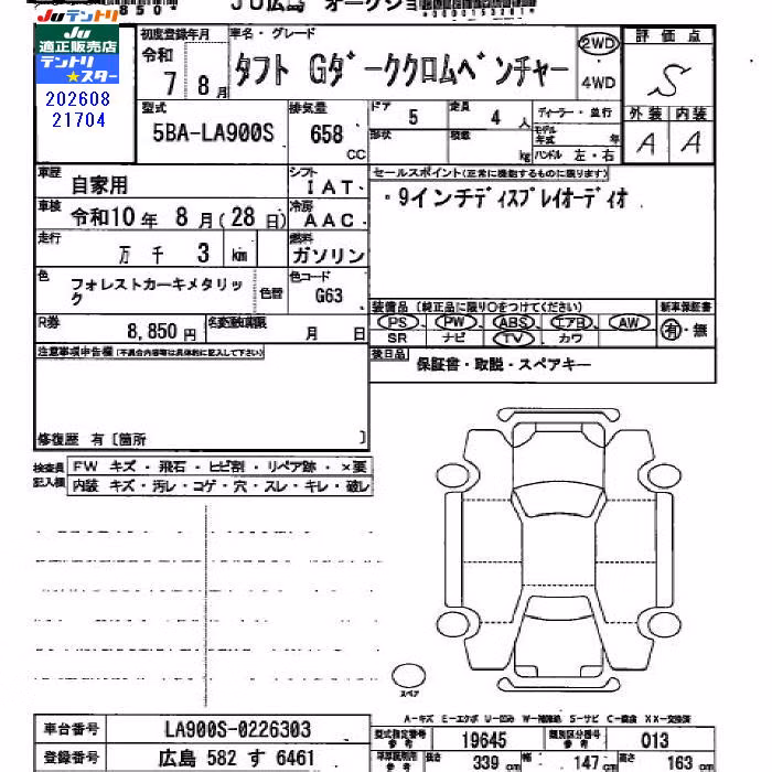 DAIHATSU TAFT