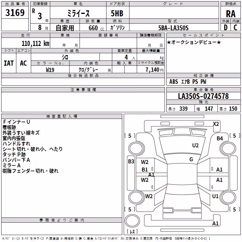 DAIHATSU MIRA E:S