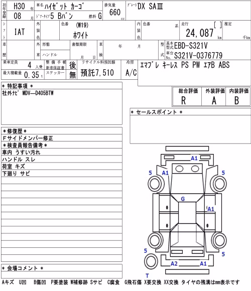 DAIHATSU HIJET