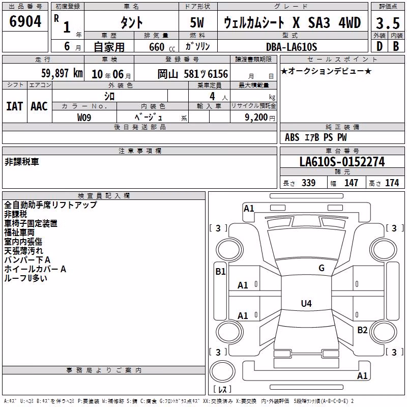 DAIHATSU TANTO