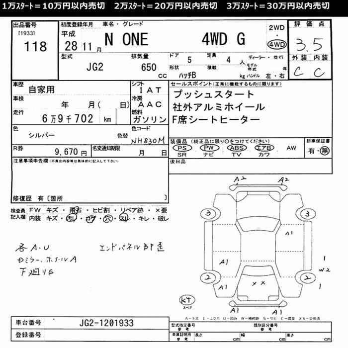 HONDA N-ONE