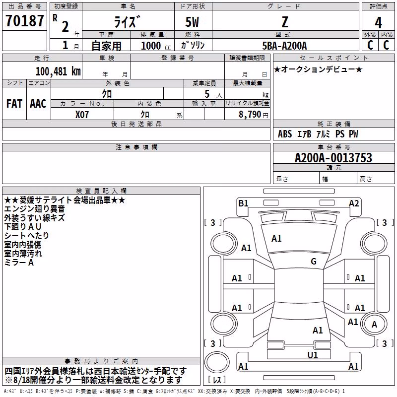 TOYOTA RAIZE