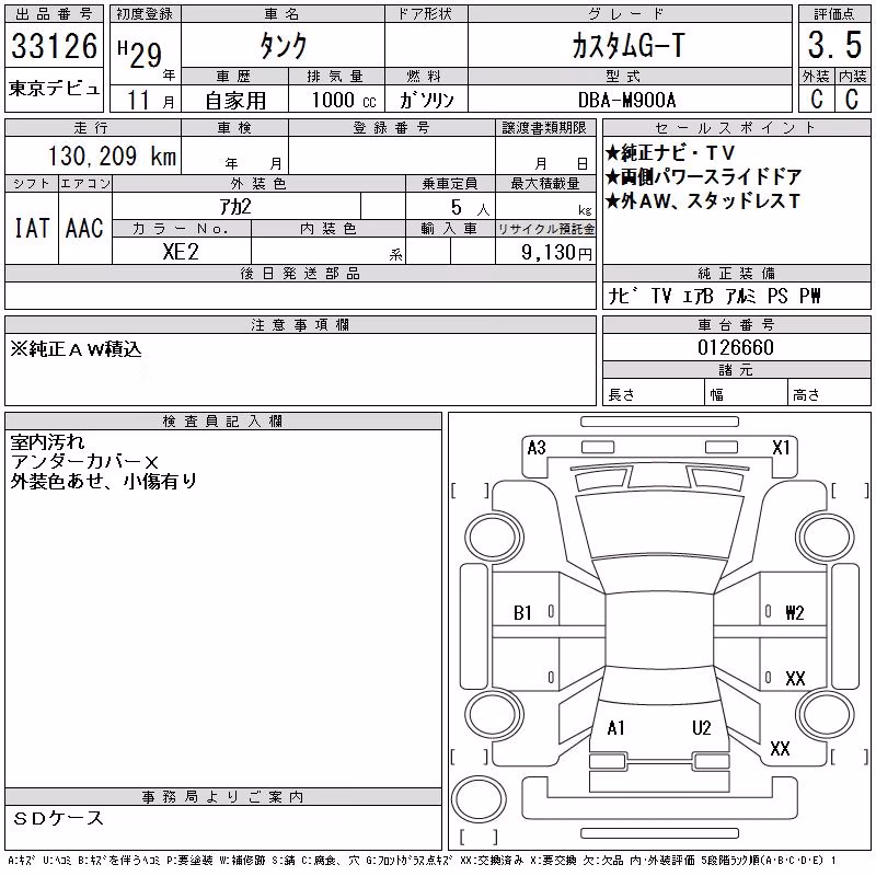 TOYOTA TANK