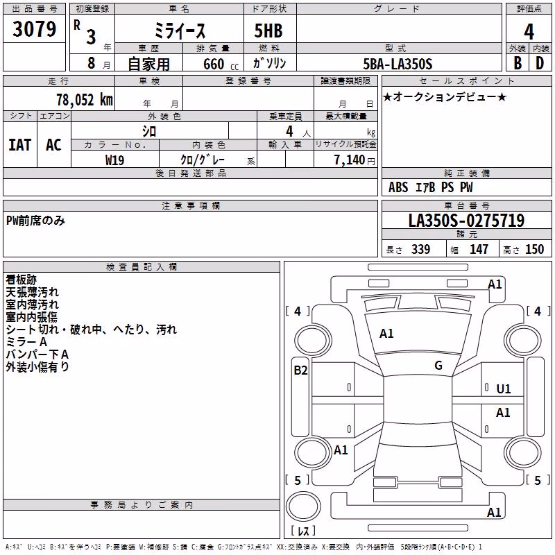 DAIHATSU MIRA E:S