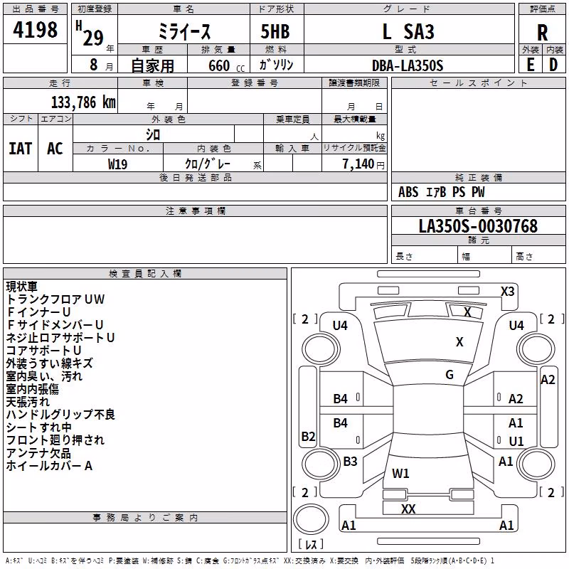 DAIHATSU MIRA E:S