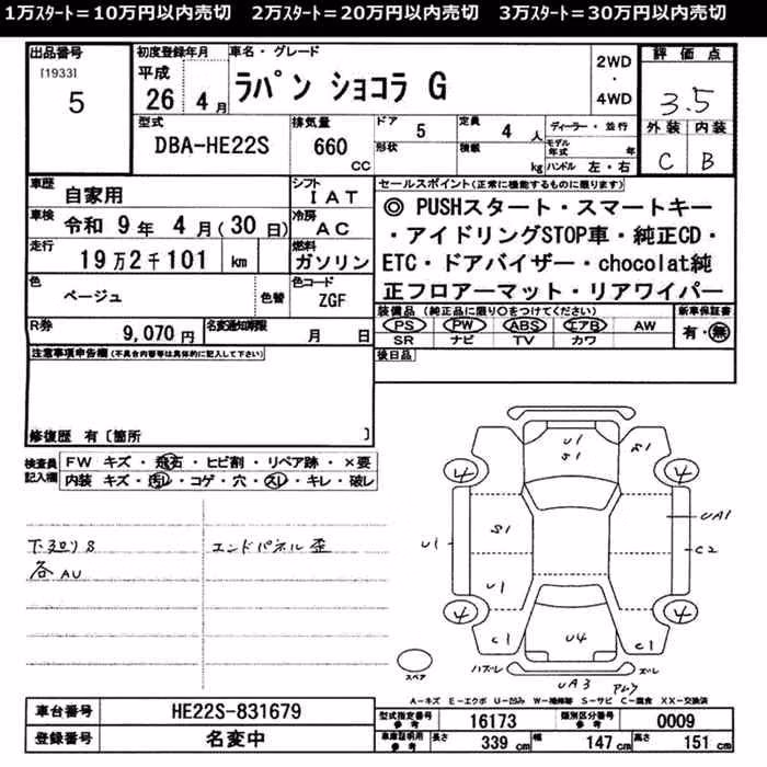 SUZUKI ALTO LAPIN