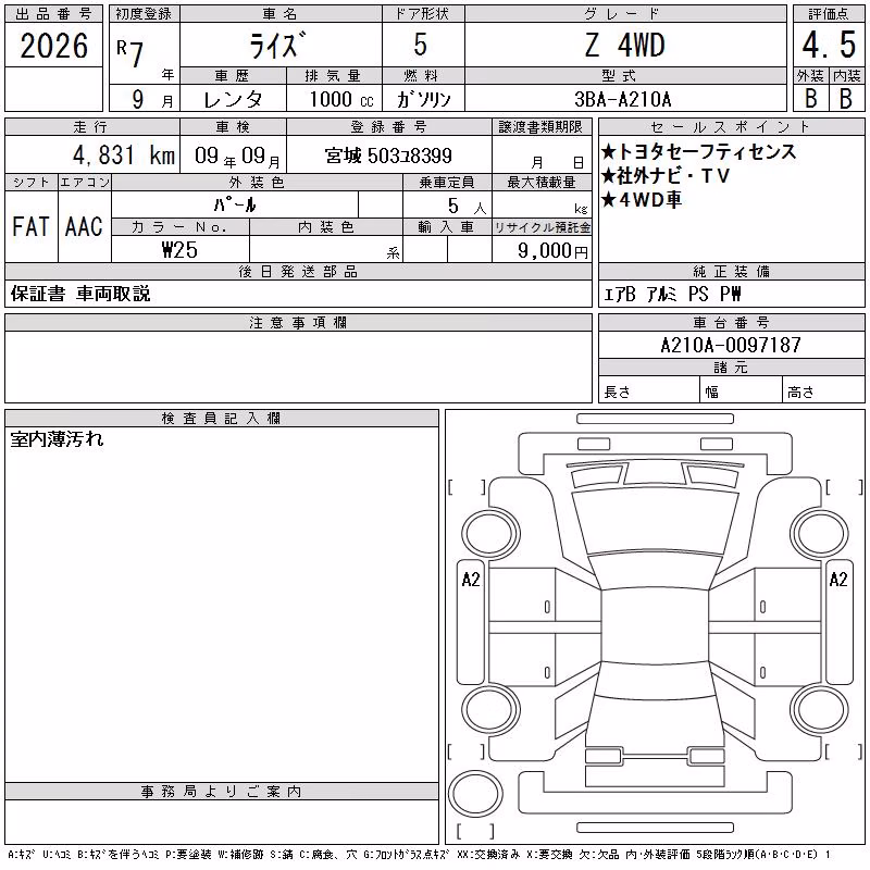 TOYOTA RAIZE