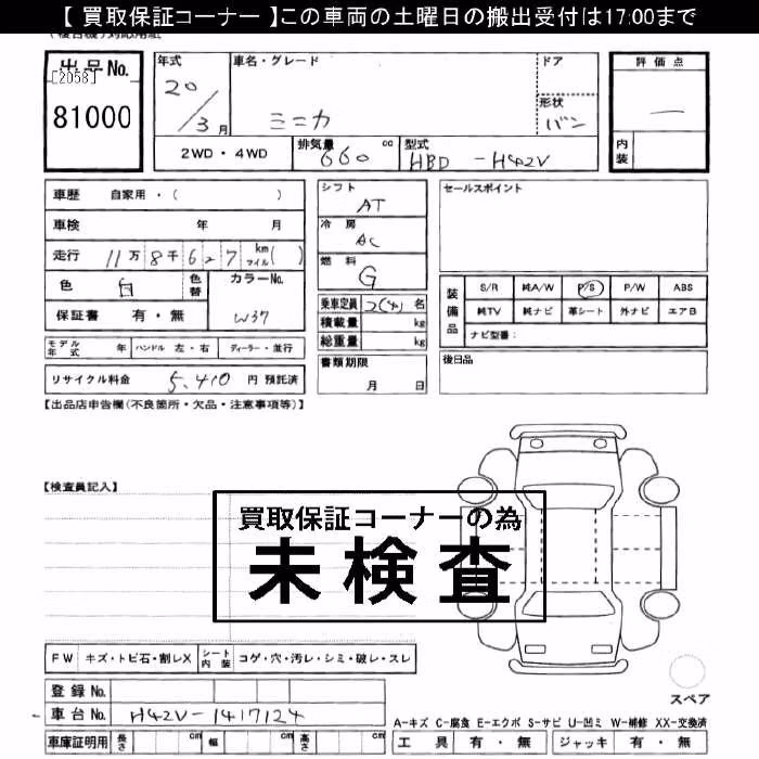 MITSUBISHI MINICA