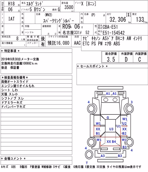 NISSAN ELGRAND