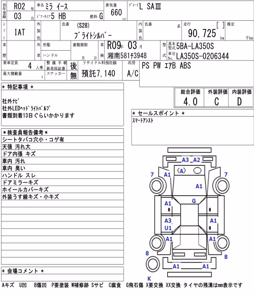 DAIHATSU MIRA E:S