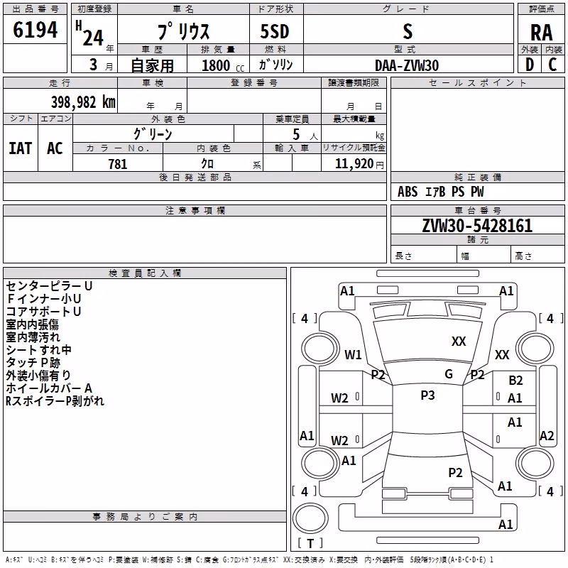 TOYOTA PRIUS
