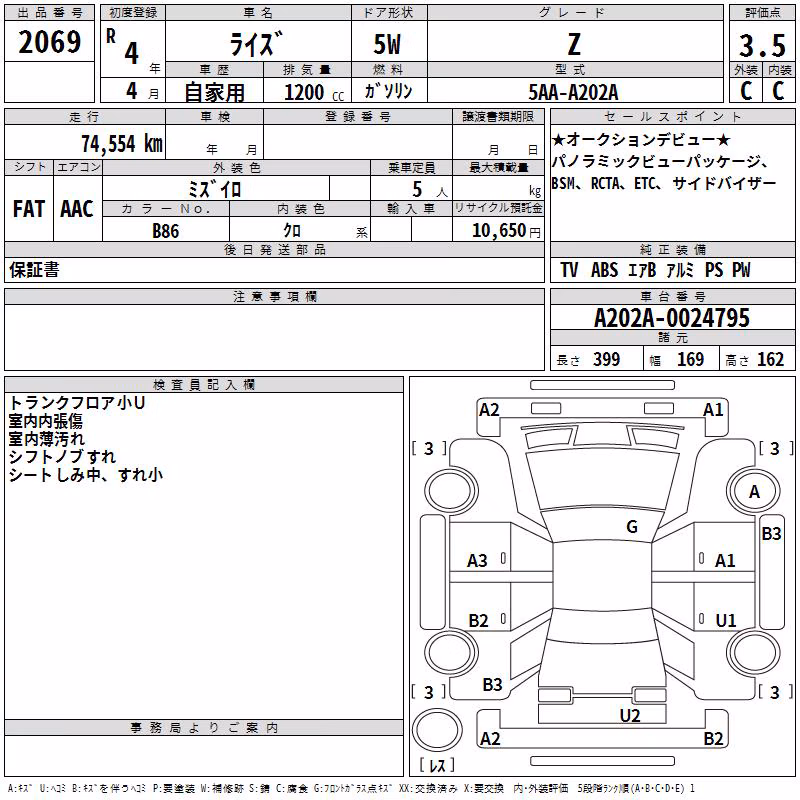 TOYOTA RAIZE