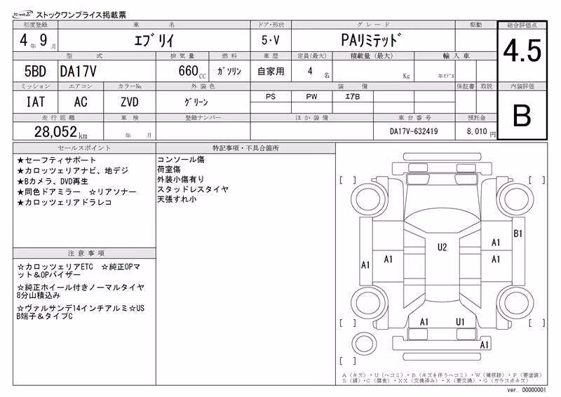 SUZUKI EVERY