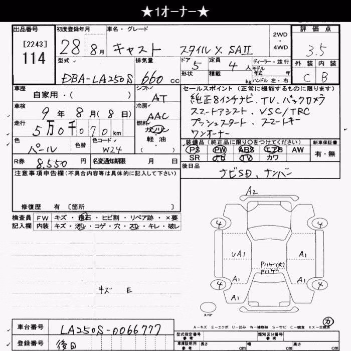 DAIHATSU CAST