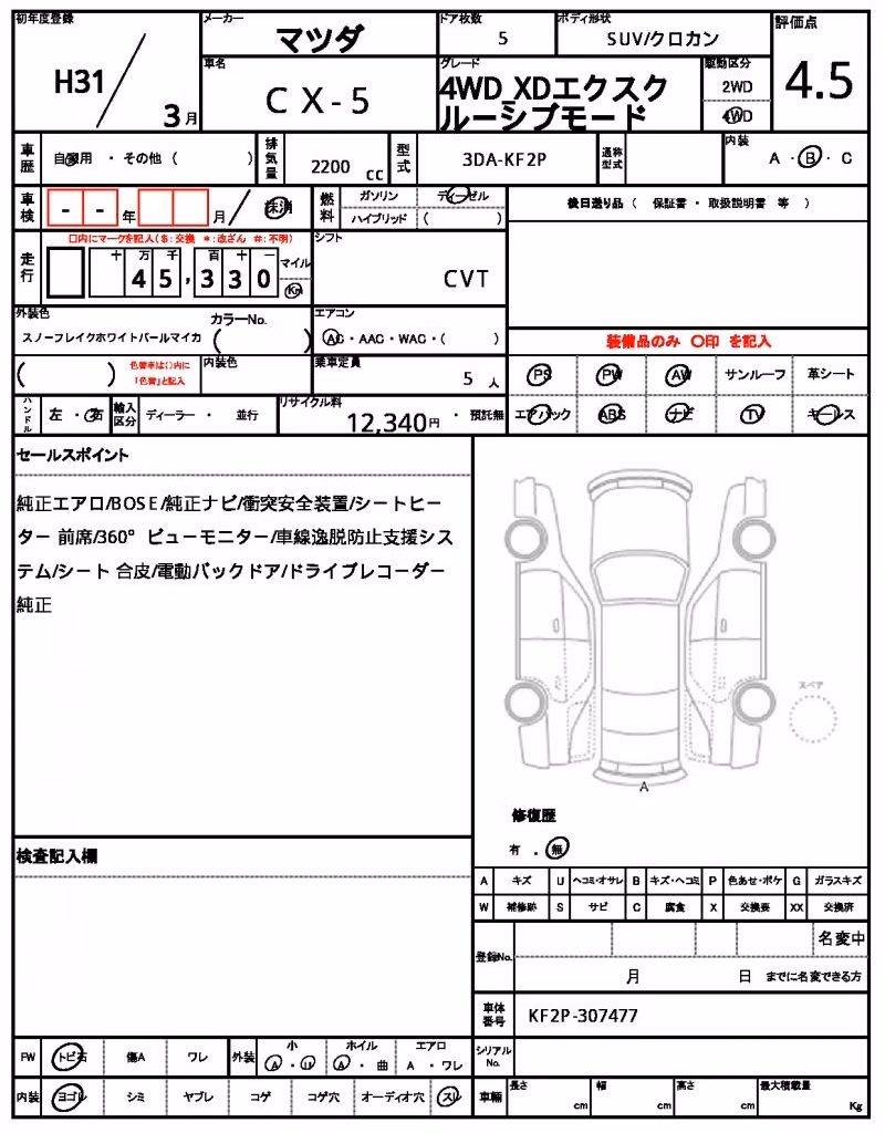 MAZDA CX-5
