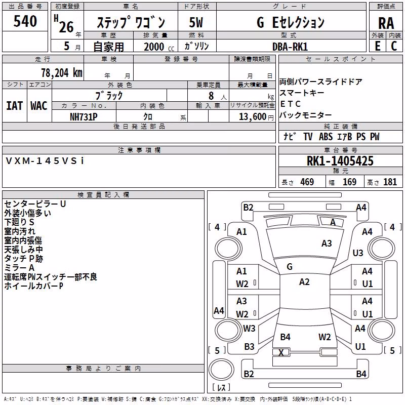 HONDA STEPWGN