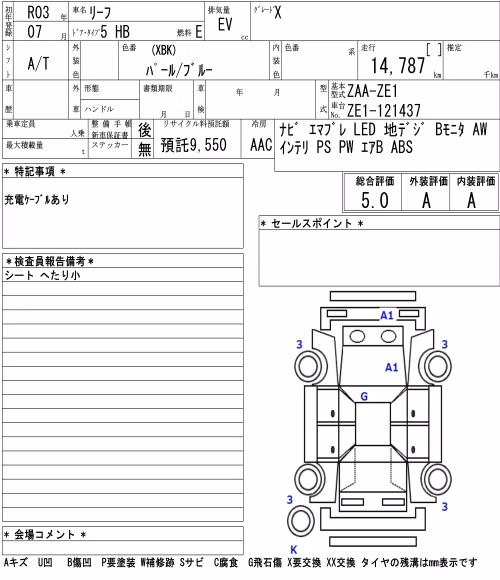 NISSAN LEAF