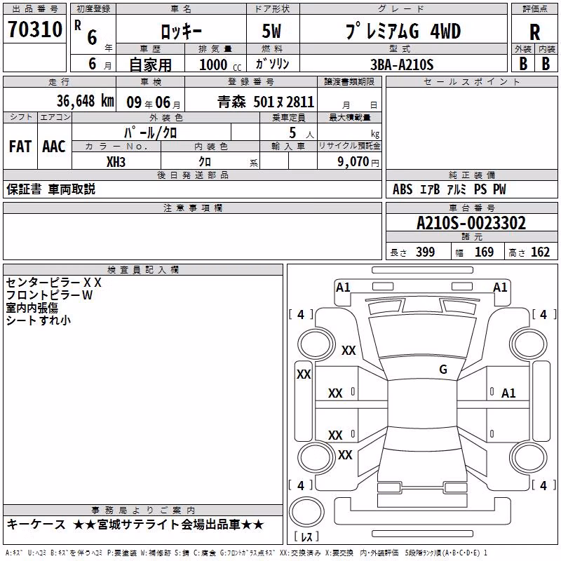 DAIHATSU ROCKY